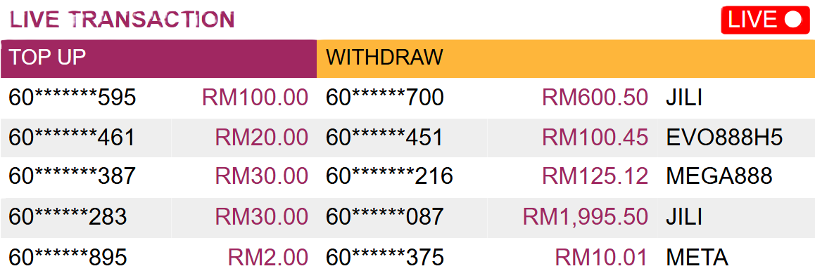 Siti88 - Live Transaction - siti88a